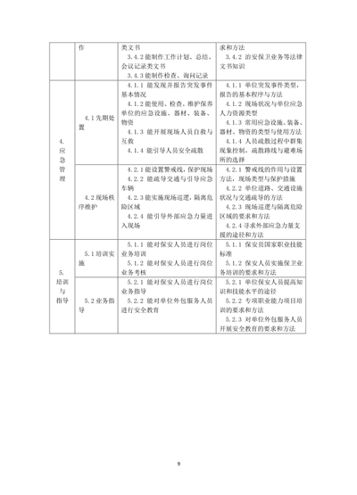 保衛管理員國家職業(yè)技能標準