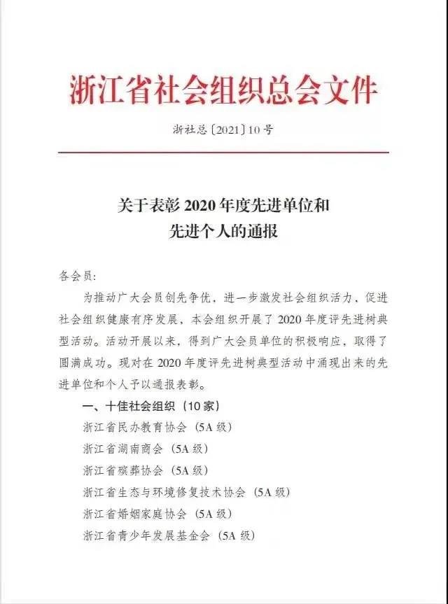 浙江省保安協(xié)會(huì )榮獲“2020年度評先進(jìn)樹(shù)典型”活動(dòng)表彰